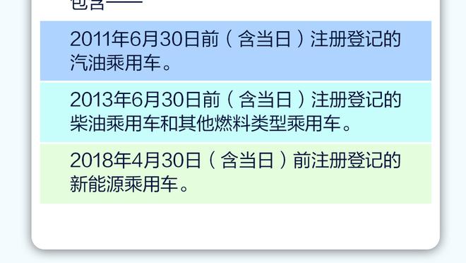 加把劲！张宁4投2中得到8分3篮板6助攻 正负值-27全场倒数第二