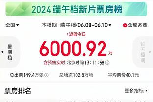 鹈鹕首节22中20！英格拉姆：不知道怎么形容这种感觉